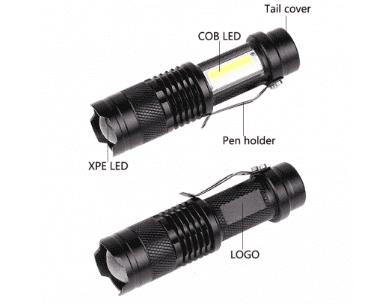 Mini USB Rechargeable 3-In-1 Flashlight_0